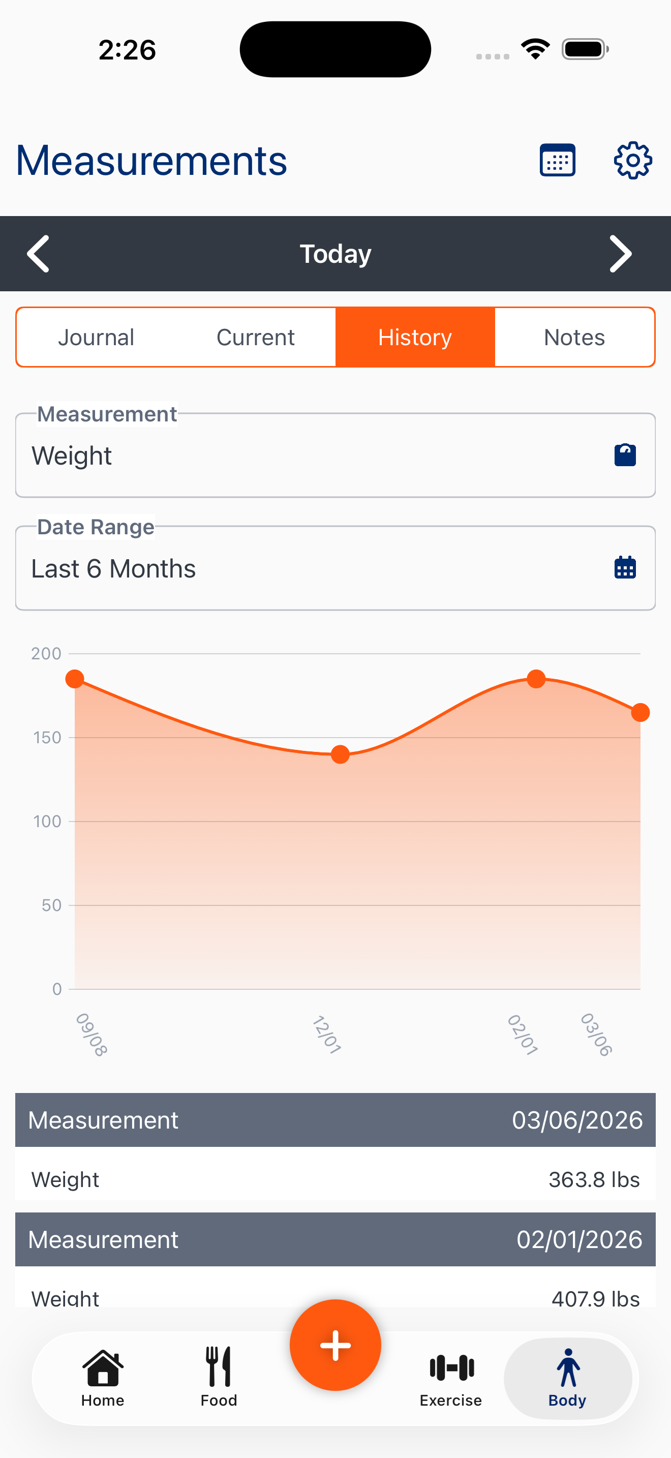 Measurements screen